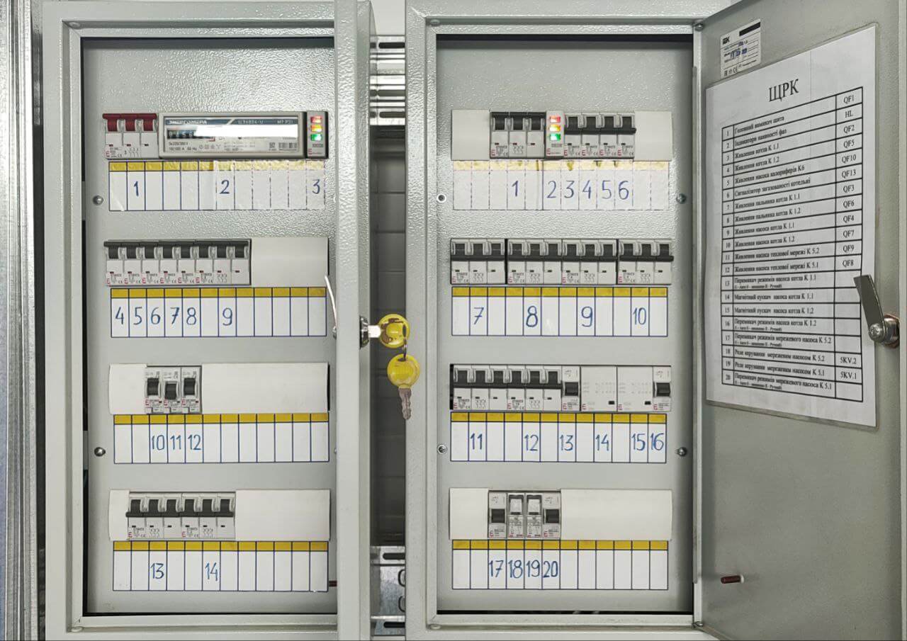 автоматизації системи опалення котельні